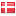 integrationsviden.dk hosted country